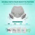 4PCS Breathable N95 double HEPA filter FOR M2 MASK