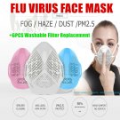 White REUSABLE FACE MASK DISPOSABLE DENTAL DUST HEPA FILTER M2 VS N95 MASK