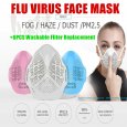White REUSABLE FACE MASK DISPOSABLE DENTAL DUST HEPA FILTER M2 VS N95 MASK